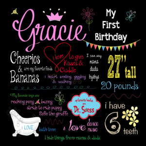 Image of "all about me" girl birthday sign template