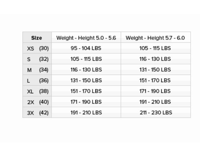 Image of Size chart