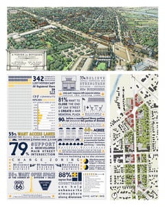 Image of A Vision for Division - Infographic Poster