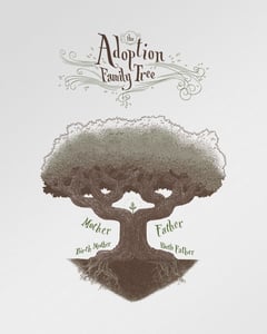 Image of "Adoption Family Tree" letterpress poster