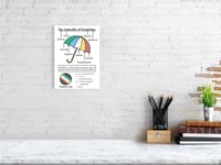 Image 2 of Disability Umbrella Print