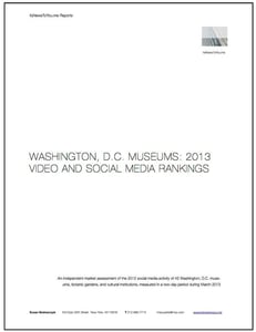 Image of Washington DC Museums: 2013 Video and Social Media Rankings