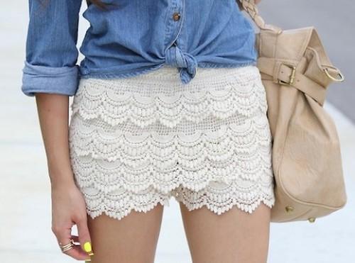 Image of Scalloped Crochet Lace Shorts