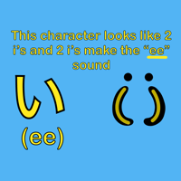 Image 3 of [PREORDER] Learn Japanese in 123 with Mnemonics!