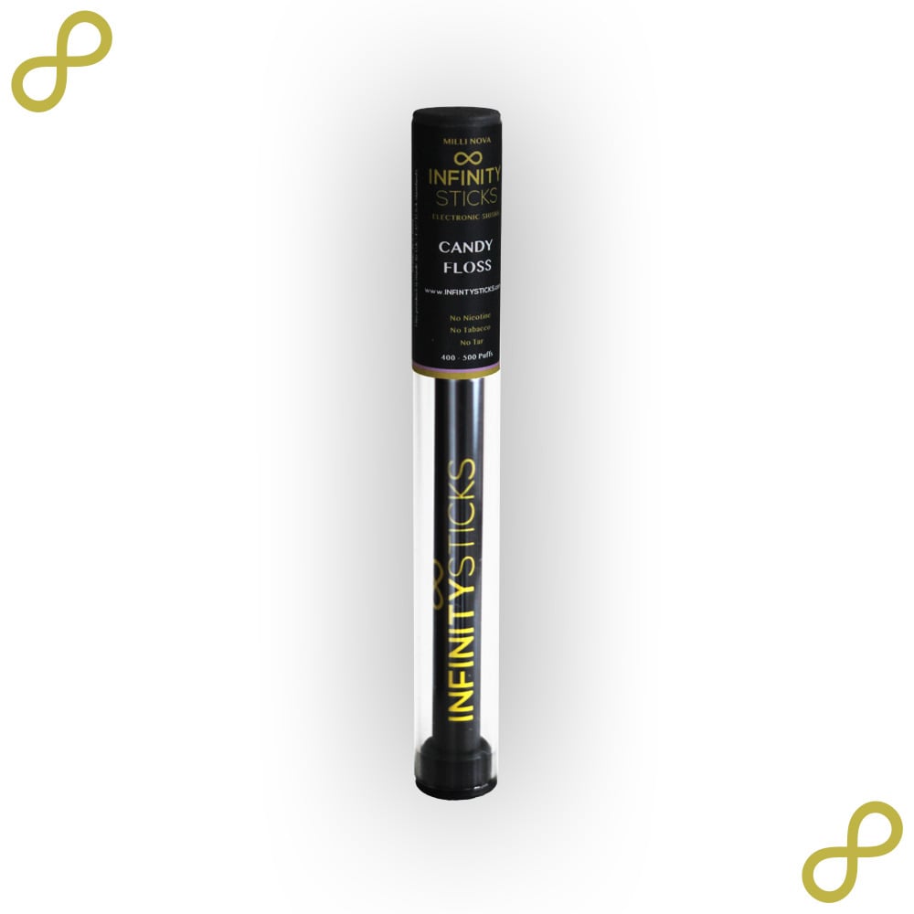 Image of Candy Floss