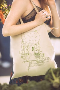 Image of The Market Bag No. 1