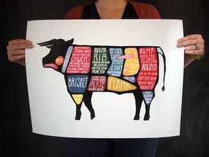 Extra Large "Use Every Part of the Cow" Butchery Diagram 17 x 22 by Alyson Thomas of Drywell Art. Available at shop.drywellart.com