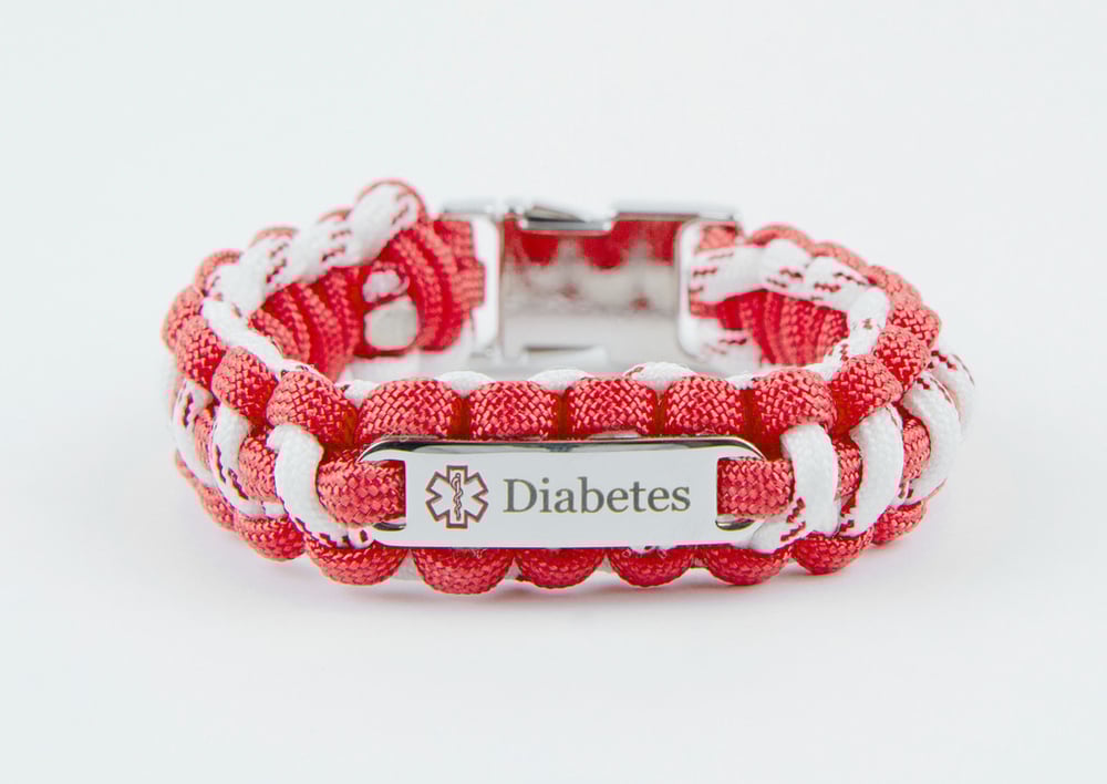 Image of Mediclet – ALERT