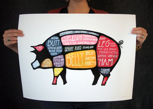 Extra Large "Use Every Part of the Pig" butchery poster 17 x 22 by Alyson Thomas of Drywell Art. Available at shop.drywellart.com