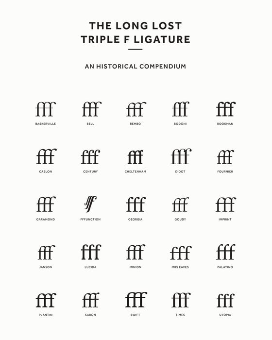 Image of The long lost triple f ligature poster