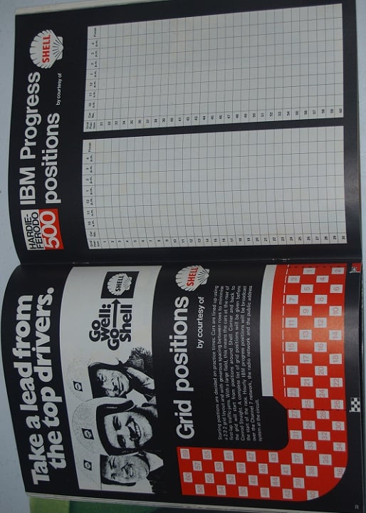 Image of 1971 BATHURST - HARDIE FERODO 500 - Race Programme.