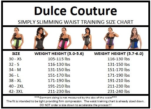 Image of Simply Slimming Belt Size Chart