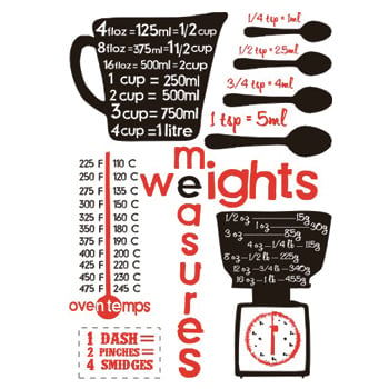 Image of weights and measures tea towel