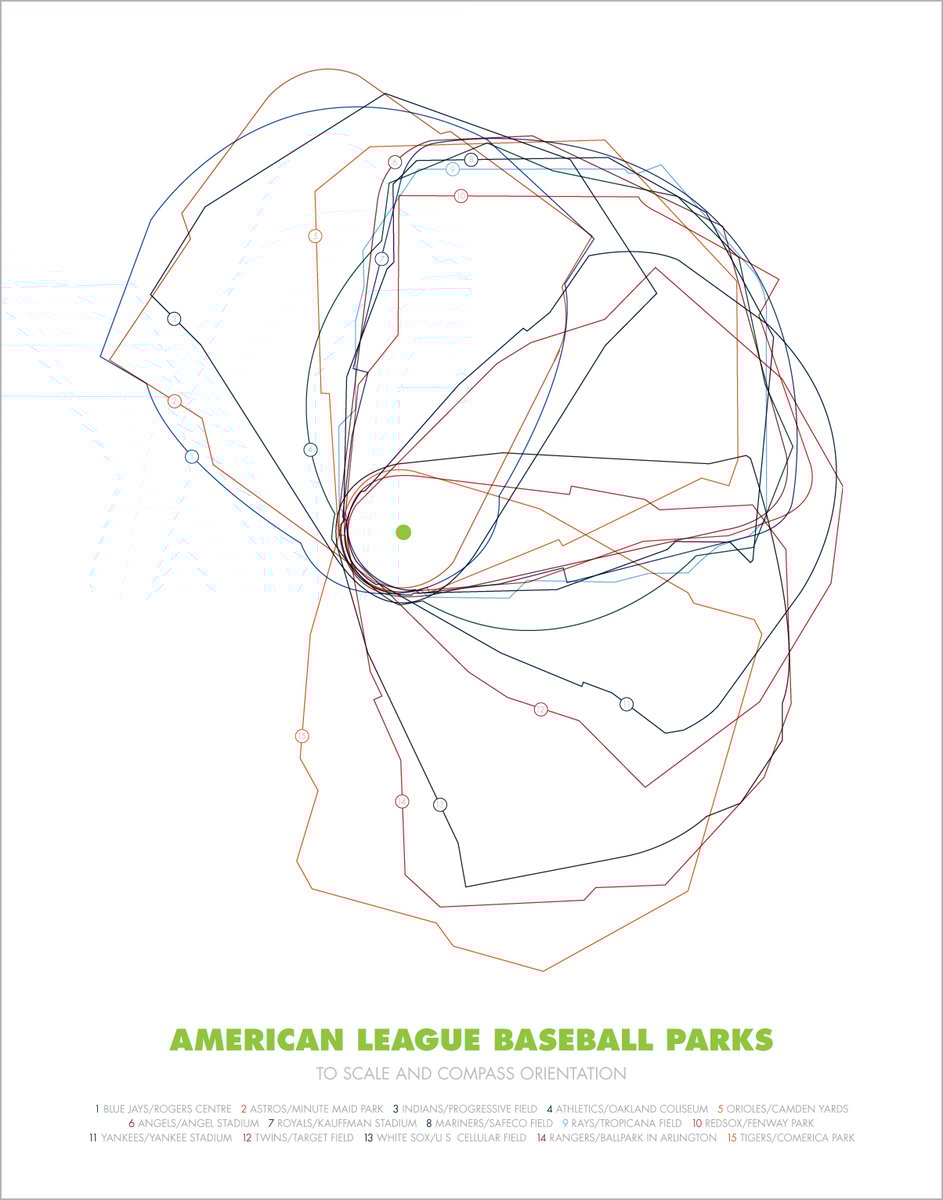 Orbiting Teapot — Baseball Parks—To scale and orientation