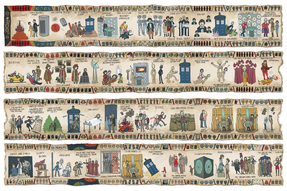 Image of The Baywheux Tapestry