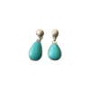 Turquoise Orb Dangles 