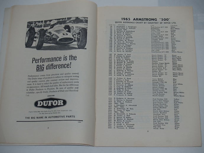 Image of 1965 BATHURST Programme. ARMSTRONG 500.