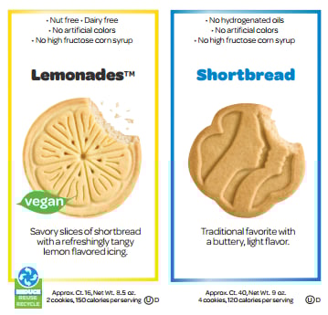 Image of Lemonades or Shortbread
