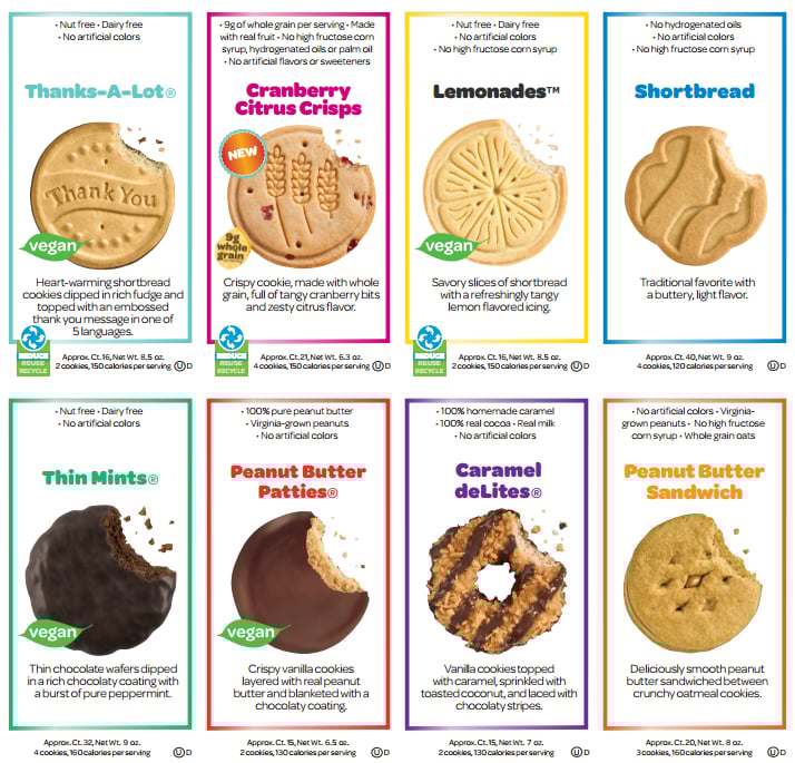 Image of Assorted Case (12 Boxes)