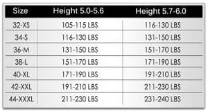 Image of Size Chart