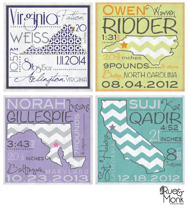 Image of Custom Baby Room Art Work