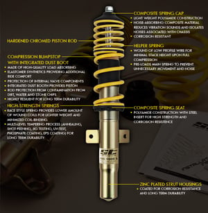Image of ST Suspension Coilovers 