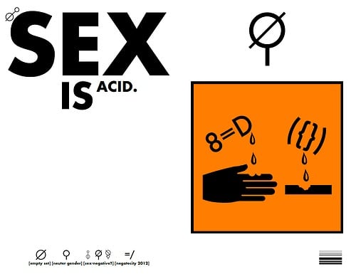 Image of Undoing Sex