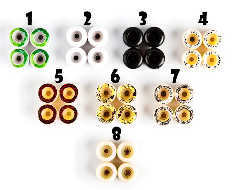 Tech Deck graphics wheels D.A.D. fb