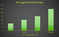 Image 3 of JW60 Pro