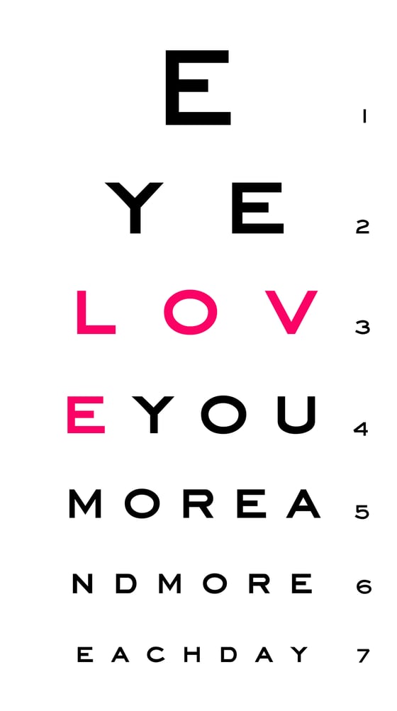 Image of eye "love you" chart