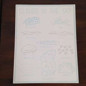 Image of Clouds in the Sky Poster
