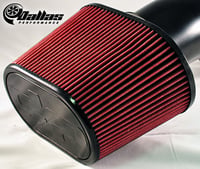 Big Mouth Replacement Filter