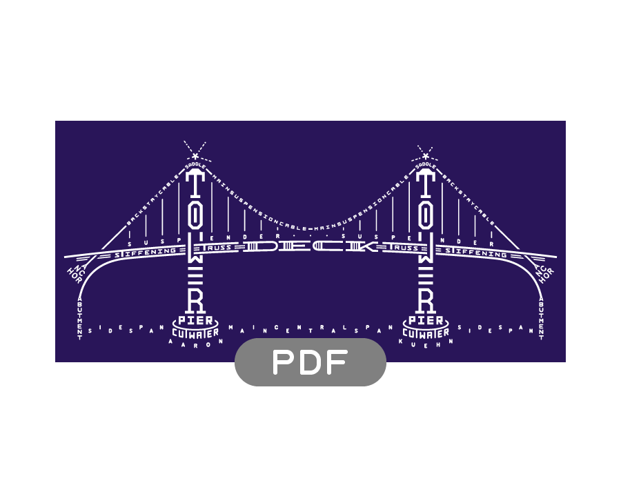 Image of Bridge Typogram - PDF