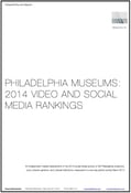 Image of Philadelphia Museums: 2014 Video and Social Media Rankings