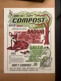 Image 2 of Composting guide print (limited stock)