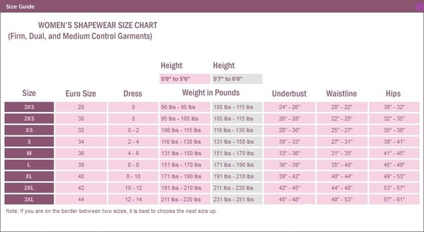 Image of Bossbody size chart