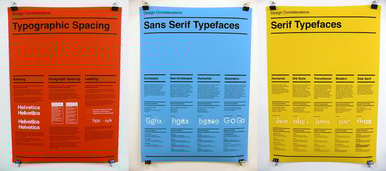 Image of Design Considerations - Poster Set