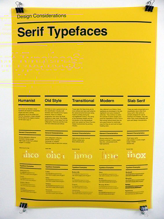 Image of Design Considerations - Serif Typefaces
