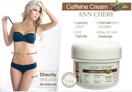 Image of Caffeine Cream