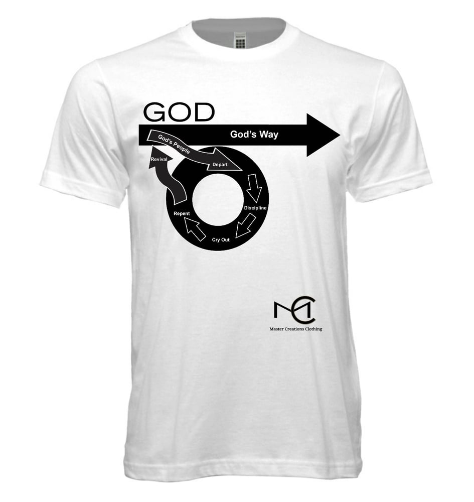 Image of God's Way