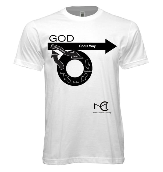 Image of God's Way