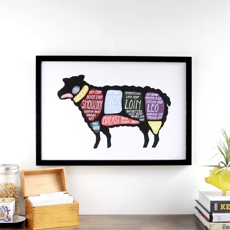Image of Use Every Part - Lamb Butchery Diagram Poster