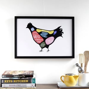 Use Every Part - Chicken Butchery Diagram Poster by Alyson Thomas of Drywell Art. Available at shop.drywellart.com