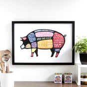 Use Every Part - Pork Butchery Diagram Poster