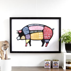 Image of Use Every Part - Pork Butchery Diagram Poster