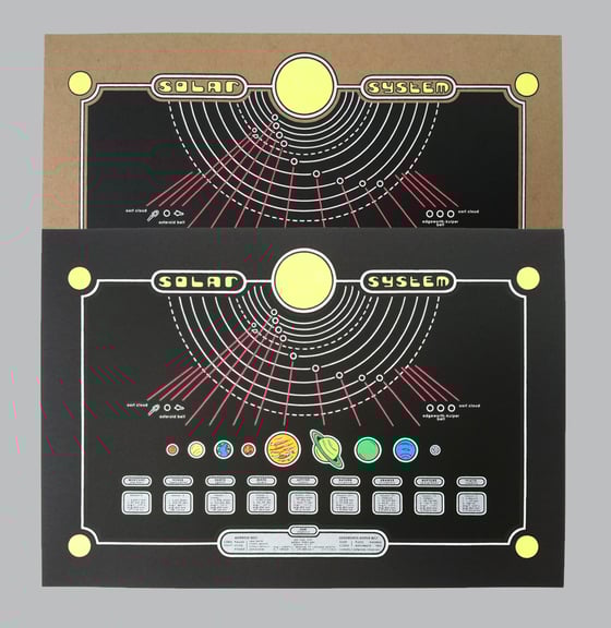 Image of Solar System diagram 