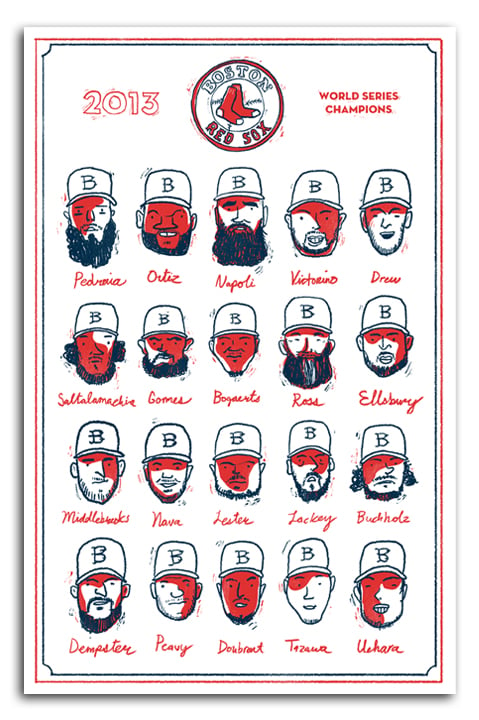 Image of Red Sox World Series Team 2013
