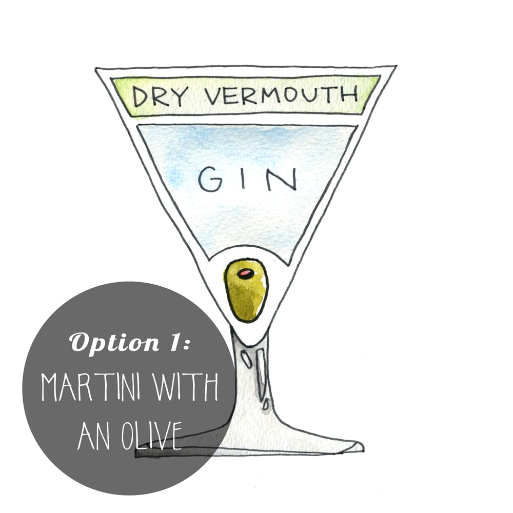 Image of Martini Cocktail Diagram Print