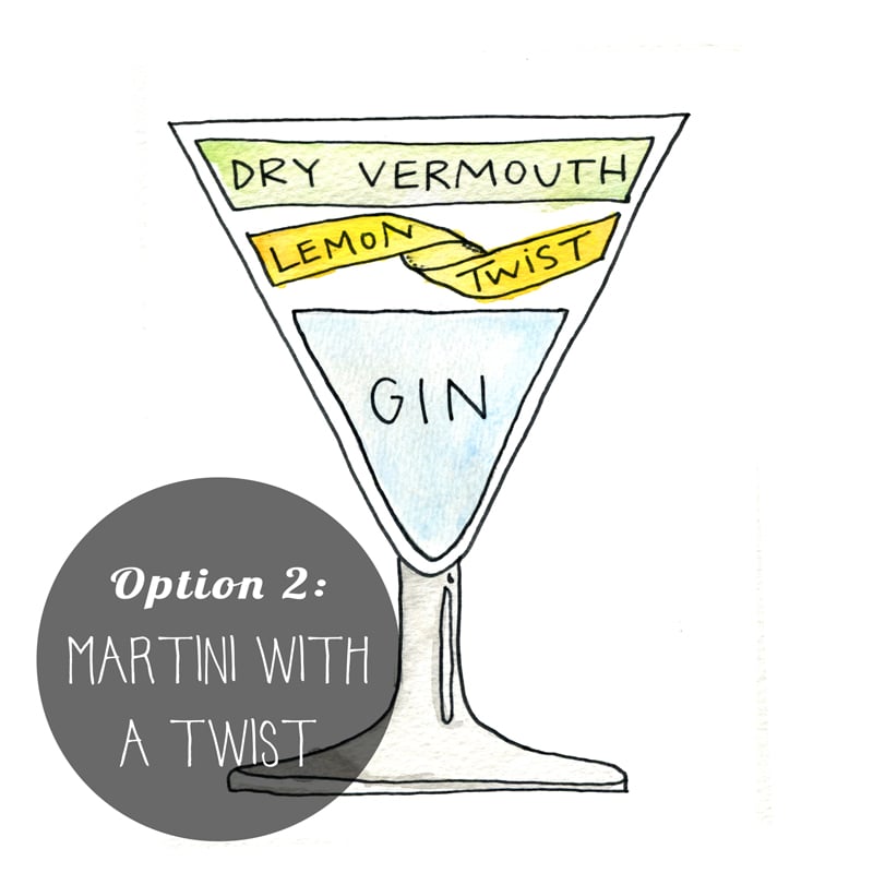 Image of Martini Cocktail Diagram Print