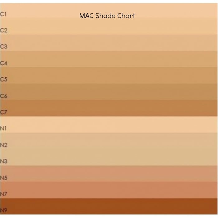 mac foundation colour chart